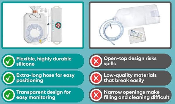 enema home kit 2